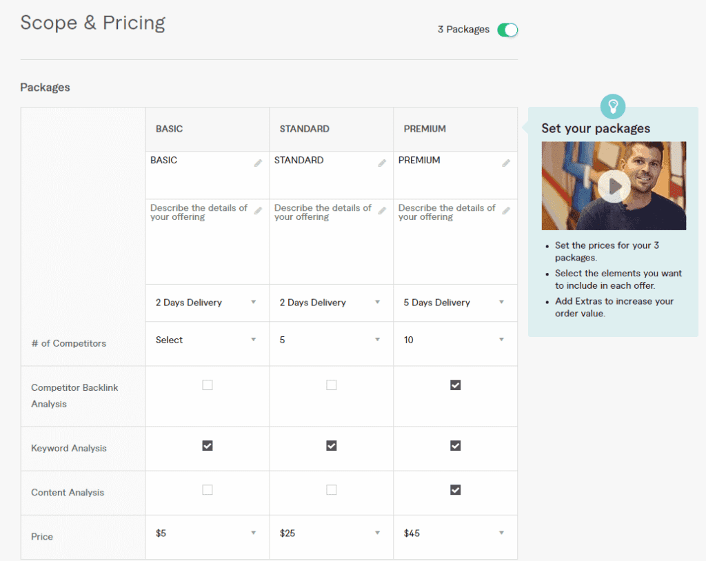 fiverr-pricing