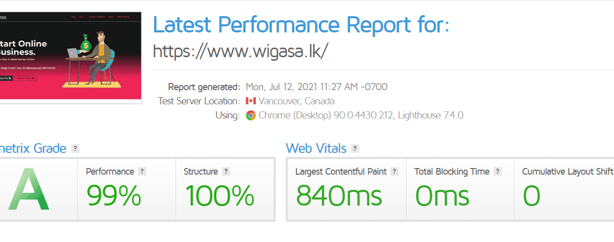 Page Loading Speed For Google Ranking (Core Web Vitals)